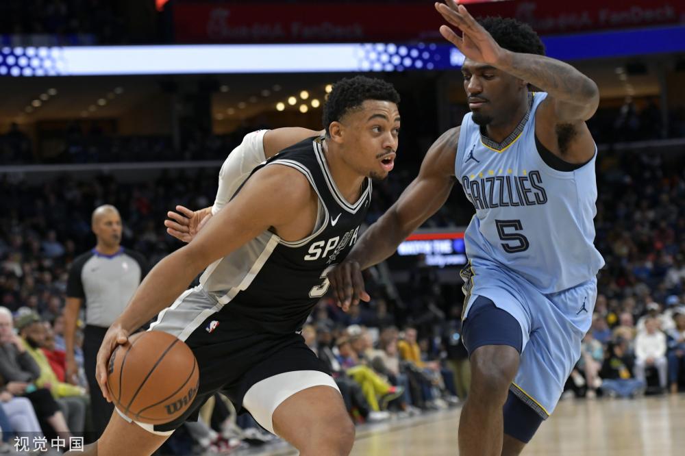 速找到自己 速找到自己